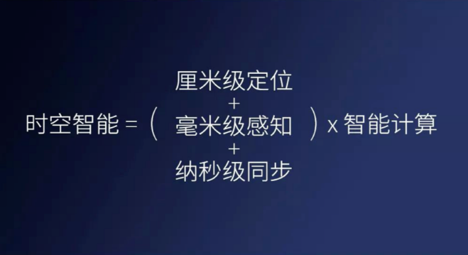 千尋cors、千尋知寸升級(jí)版即將上線，兼容5星16頻！