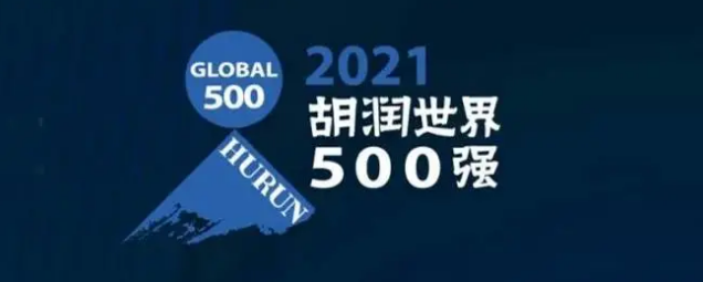 2021胡潤(rùn)世界500強(qiáng)發(fā)布！?？怂箍瞪习? /></a>
	</div>
	<div   id=