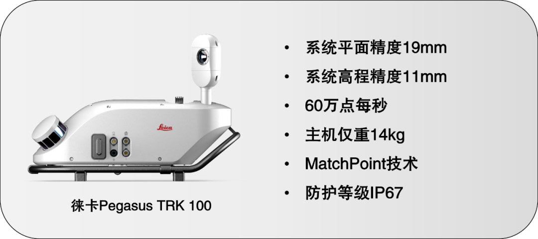 【新品上市】徠卡Pegasus TRK家族再添新成員——多種配置，各盡所能